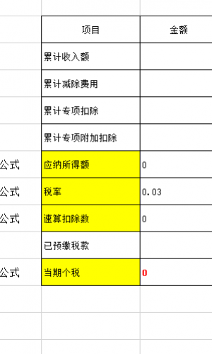 个人所得税计算表